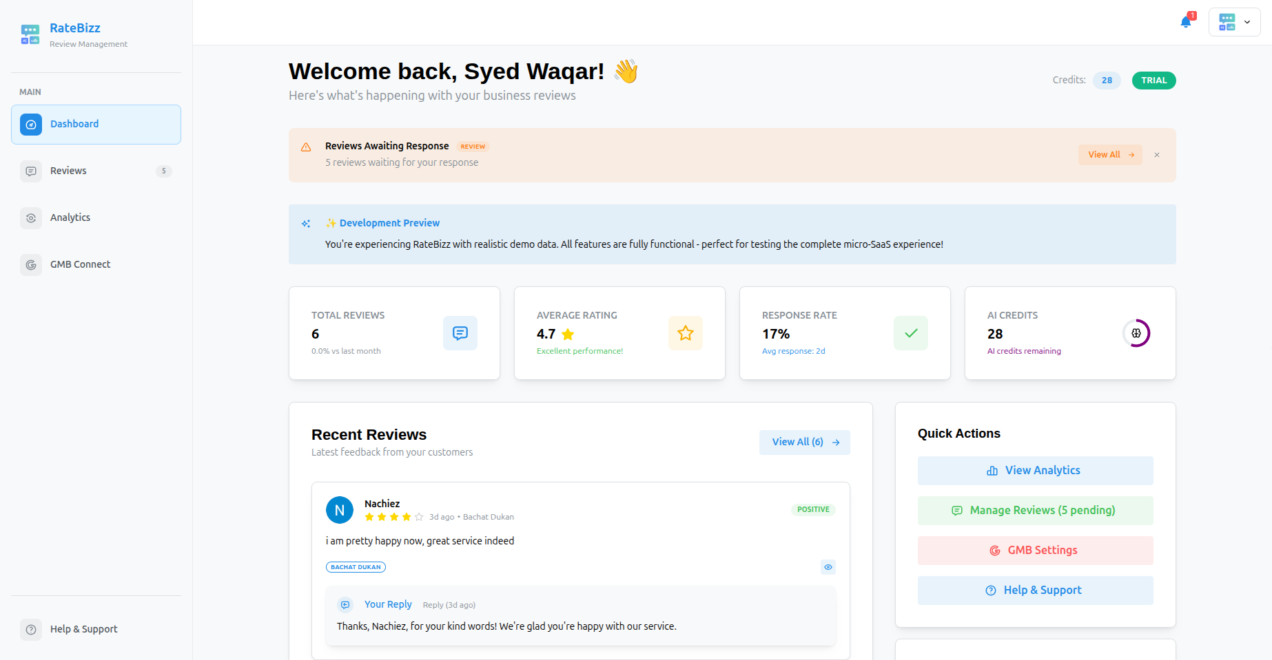 RateBizz Dashboard Overview